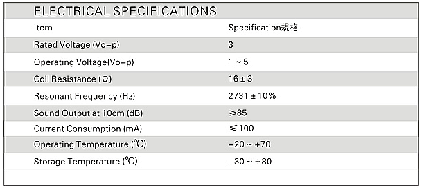 MIMS0945P2700